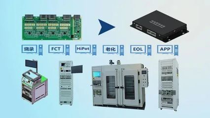 BMS產(chǎn)線(xiàn)測(cè)試有哪些測(cè)試內(nèi)容?