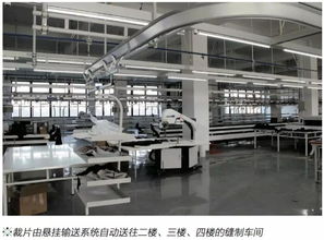 服裝定制智能工廠(chǎng)的物流系統(tǒng)建設(shè)